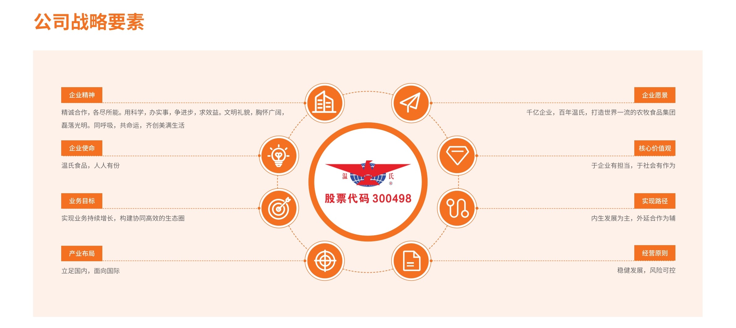 welcome-百乐博